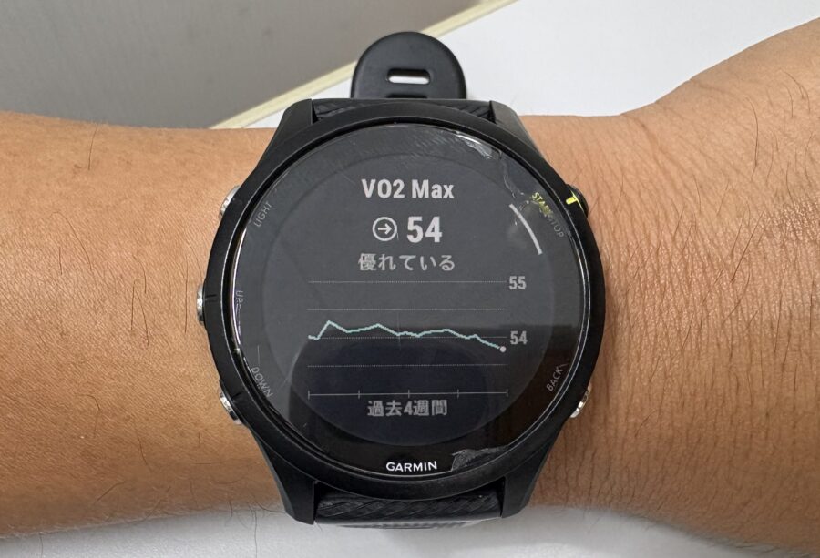 VO2MAX_下がる